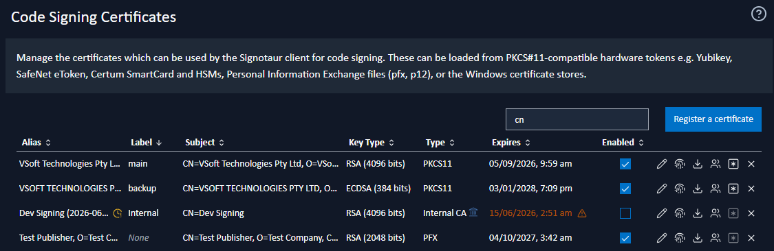 Certificates page
