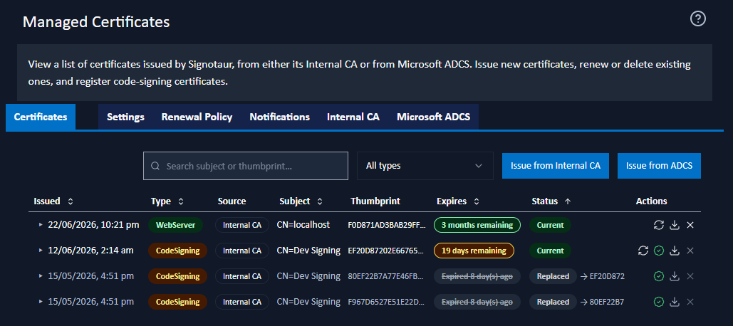 Managed Certificates: Certificates tab