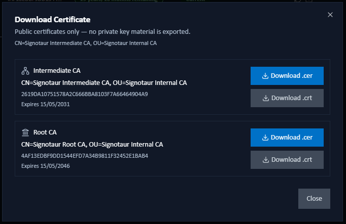 Download Certificate dialog from an intermediate row