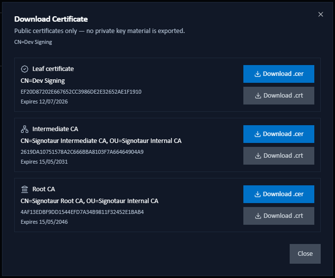 Download Certificate dialog from an end-entity row