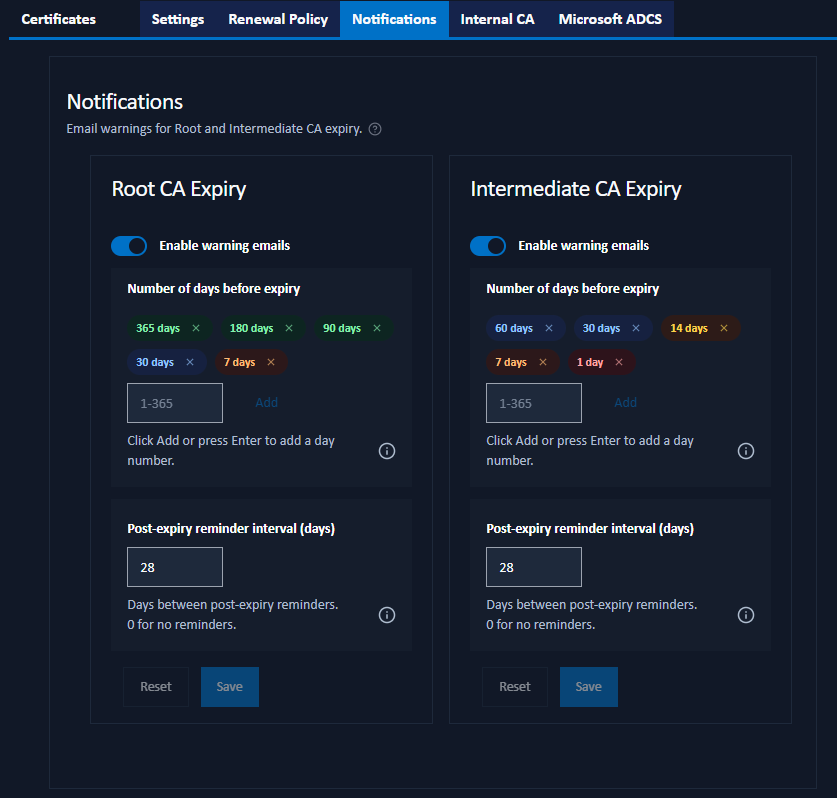 Managed Certificates: Notifications tab