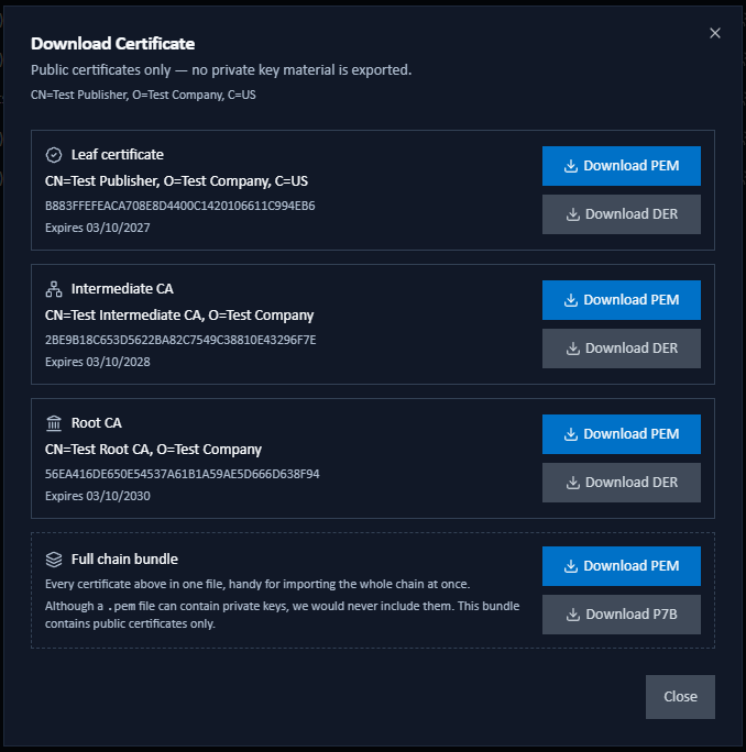 Download Certificate dialog