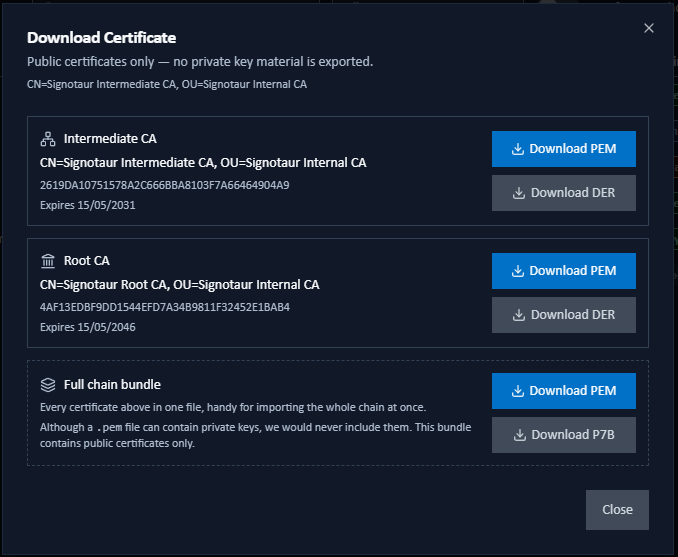 Download Certificate dialog from an intermediate row