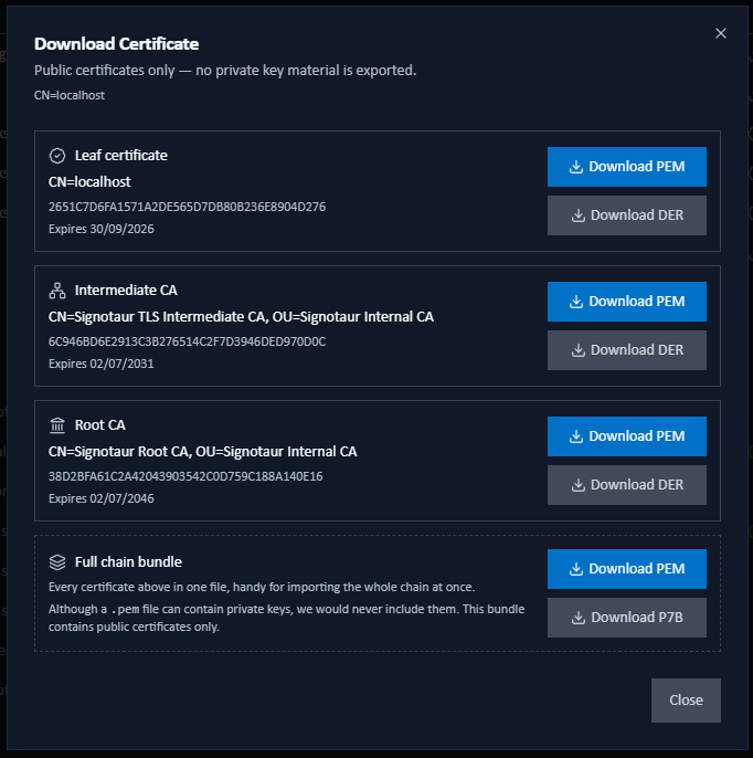 Download Certificate dialog from an end-entity row
