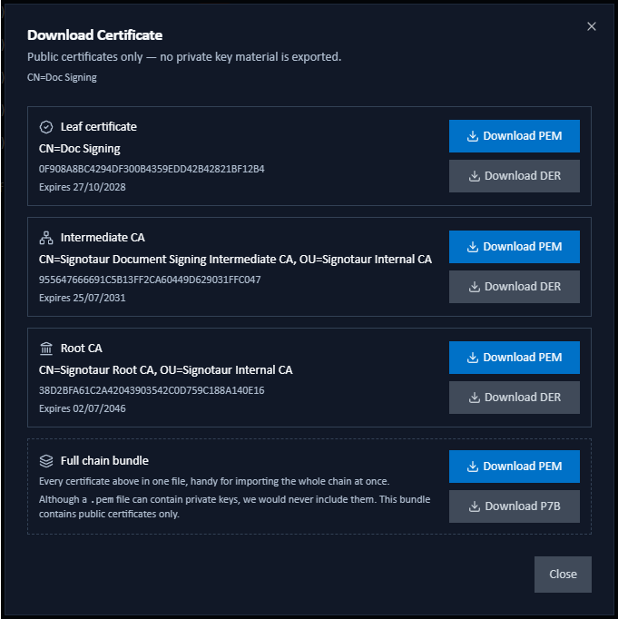 Download Certificate dialog